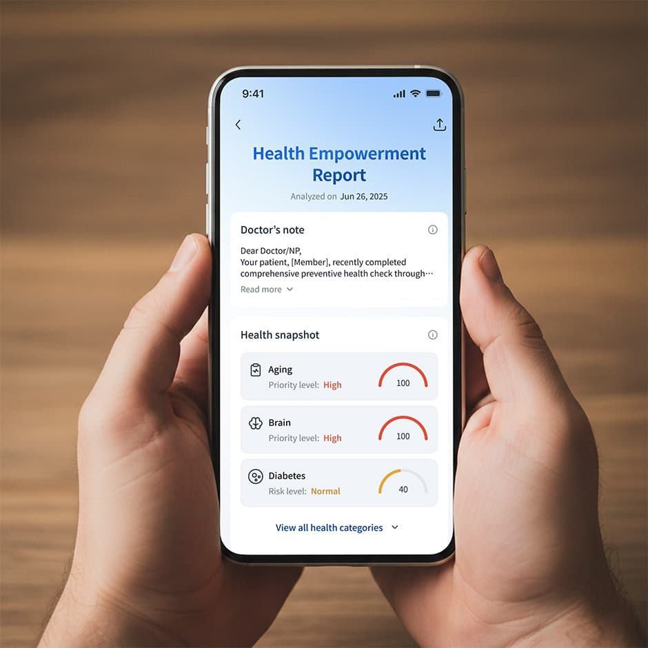 Personalized health empowerment report